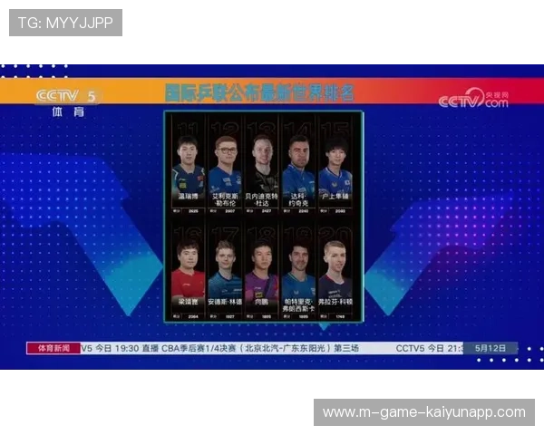 世界乒乓球联赛青训练营海外交流第13批学员名单公布，国际乒乓球联合会世界排名